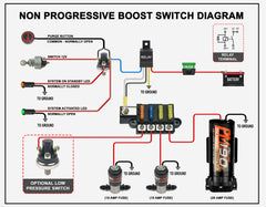 Power Distribution Block