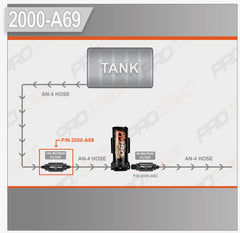 4AN Inline Filter, 100 Micron (Pre Pump)