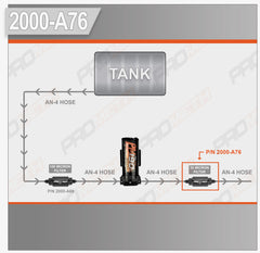 4AN Inline Filter, 30 Micron (Post Pump)