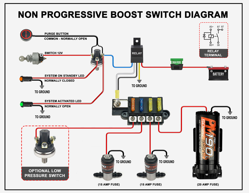 Stainless Steel Adjustable Boost Pressure Switch – ProMeth