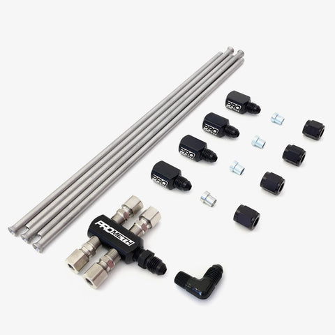 Direct Port – ProMeth